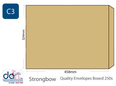 ENV 458x324 C3 STRONGBOW