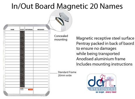 IN/OUT BOARD 20 NAMES