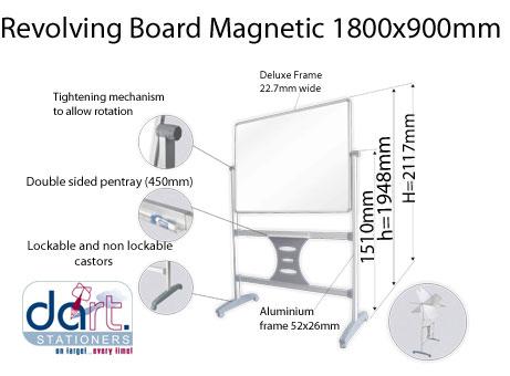 WHITEBOARD REVOLV MAGNETIC 1800X900