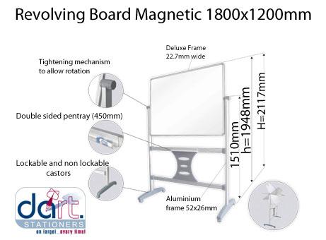 WHITEBOARD REVOLV MAGNETIC 1800 X 1200
